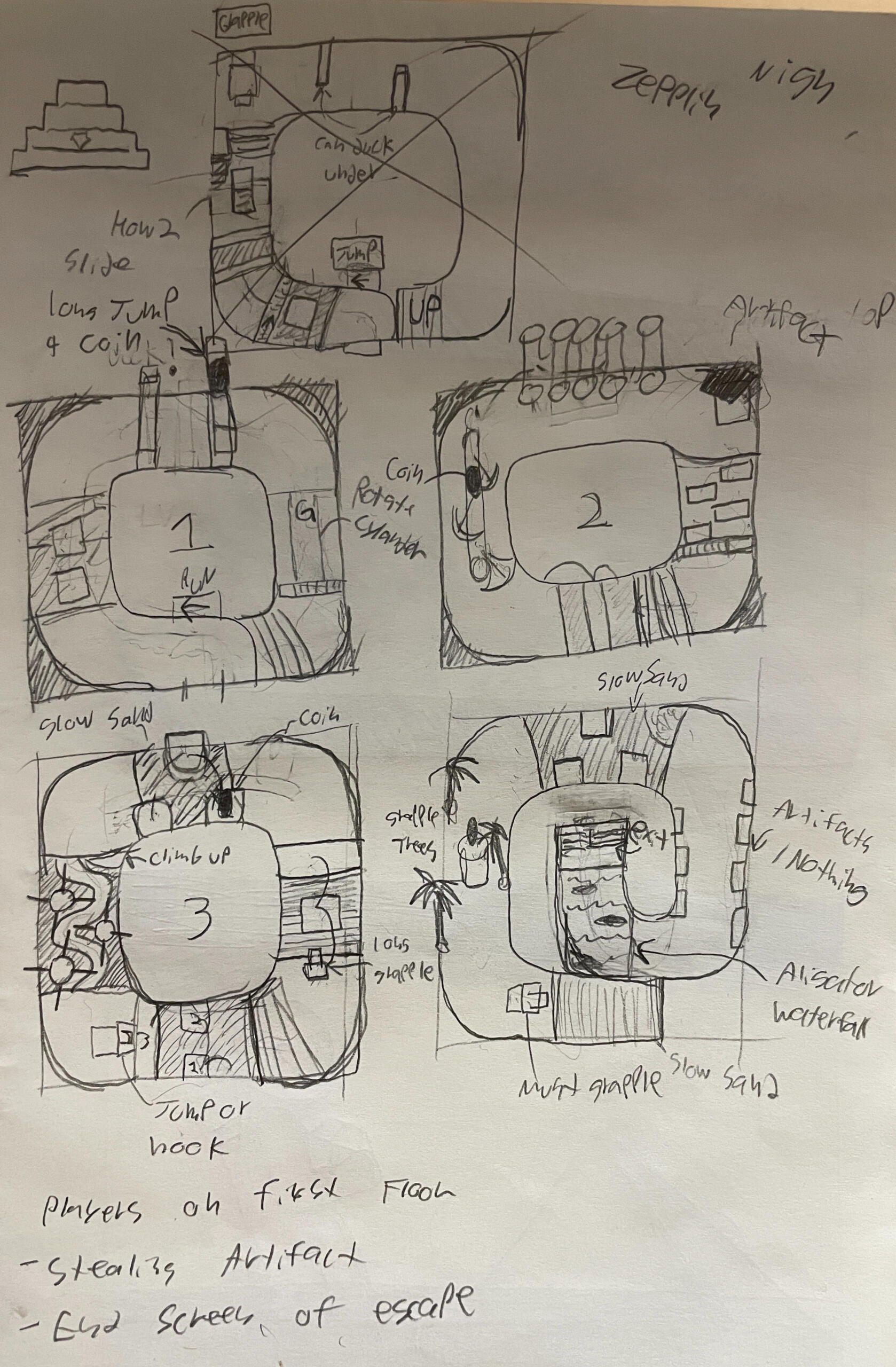 Character Design by Ari Hytti 3D Bear