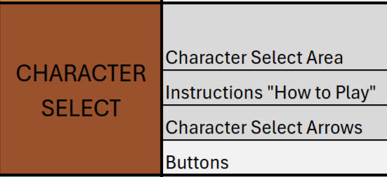 Character Design by Ari Hytti 3D Bear